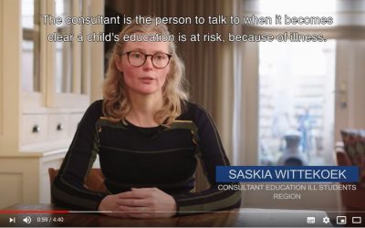 Video over Netwerk Ziezon nu ook te bekijken met Engelse ondertiteling