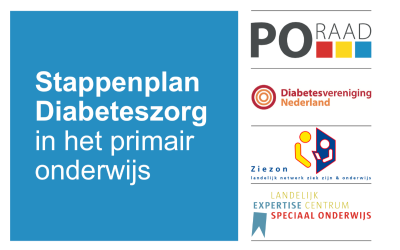 Stappenplan diabeteszorg in het Primair Onderwijs
