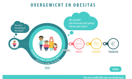 Ketenaanpak voor kinderen met overgewicht en obesitas