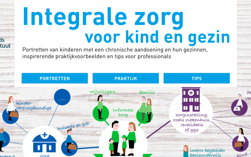 Zorg organiseren voor kind met chronische aandoening